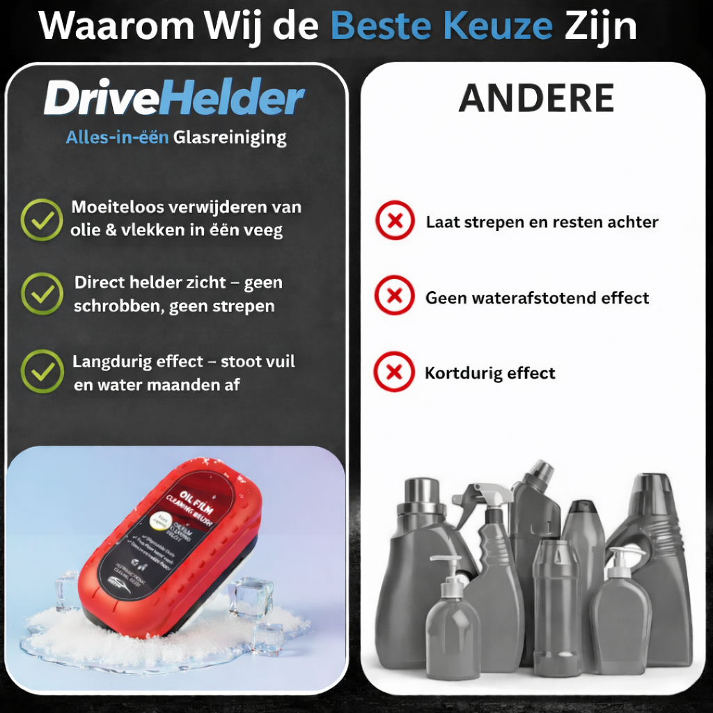 autoruit reiniger