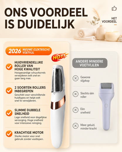 SilkHeel™ Pro – Professionele Pedicure Thuis in 5 Minuten