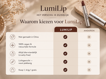LumiLip™ – De Lippenstift Die Jouw Perfecte Kleur Onthult