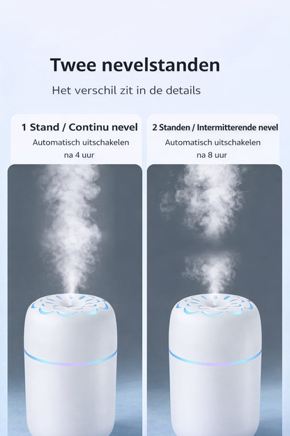 compacte luchtbevochtiger voor slaapkamer of kantoor