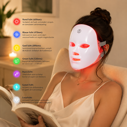 GlowMask™ Pro – 7-Kleuren LED Gezichtsmasker | Professionele Huidverzorging Thuis