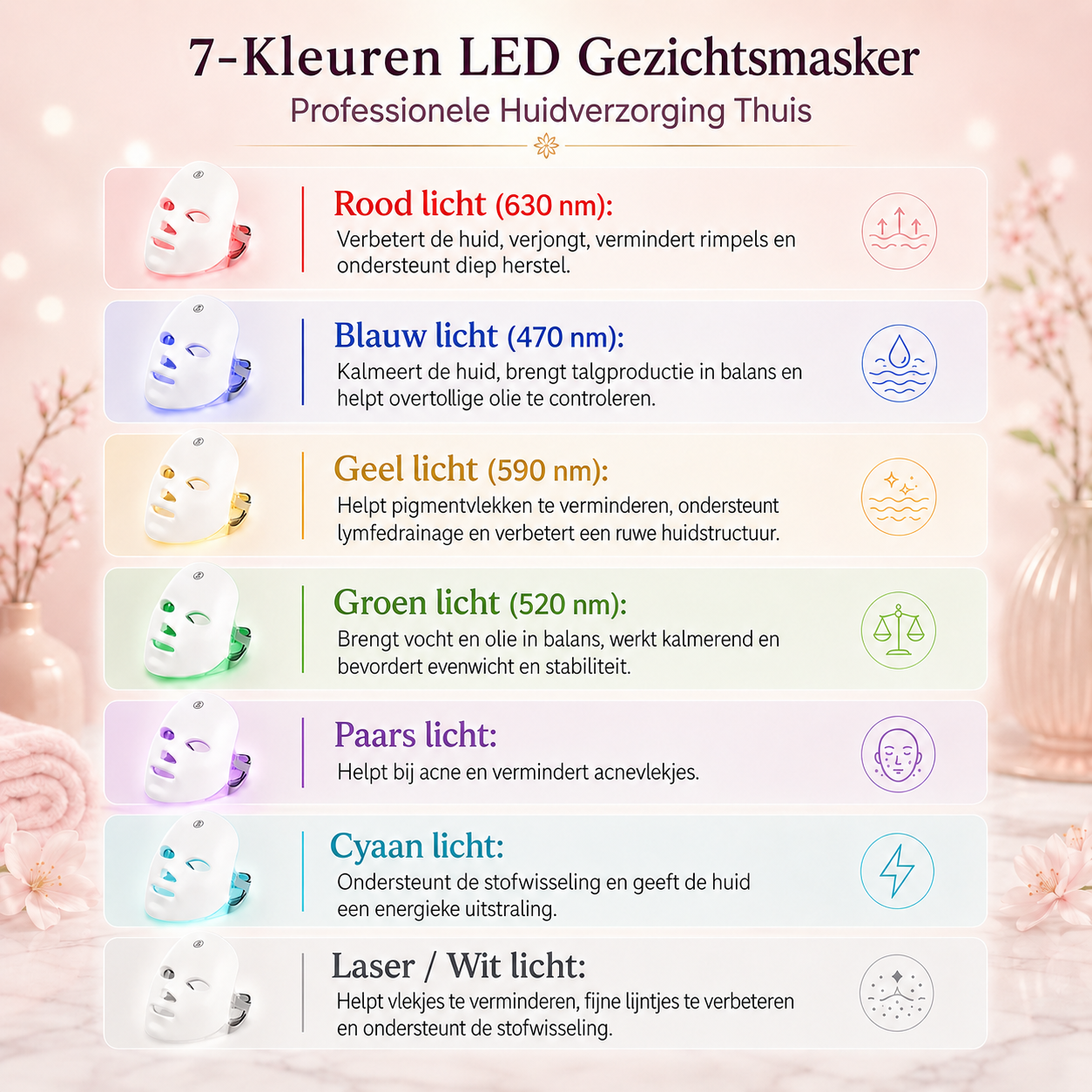 GlowMask™ Pro – 7-Kleuren LED Gezichtsmasker | Professionele Huidverzorging Thuis