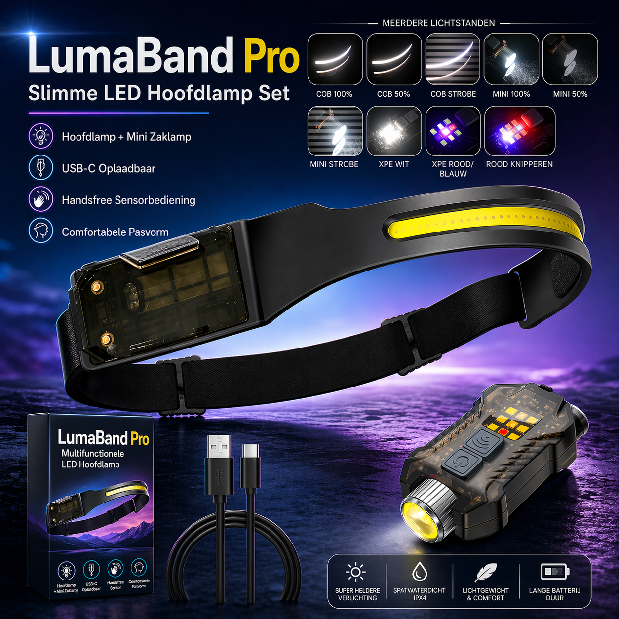 LumaBand Pro 230° LED Hoofdlamp