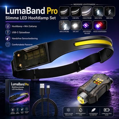 LumaBand Pro 230° LED Hoofdlamp