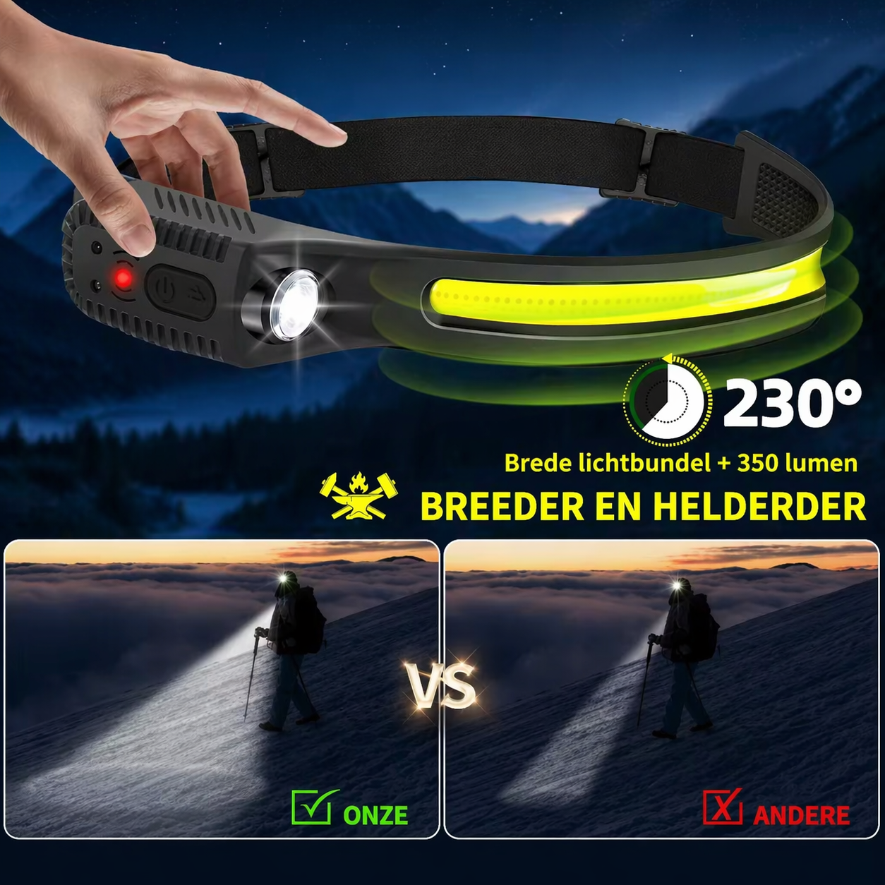 LumaBand Pro 230° LED Hoofdlamp