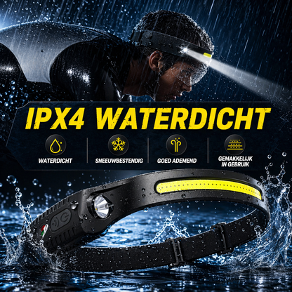 LumaBand Pro 230° LED Hoofdlamp