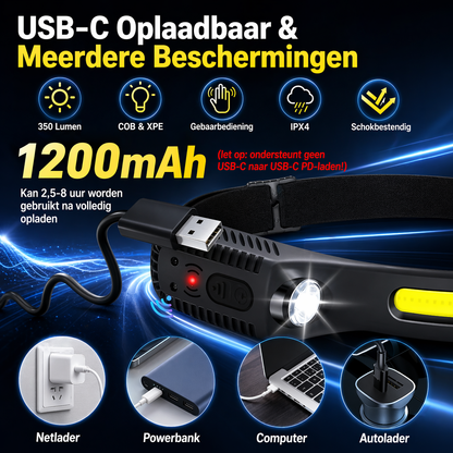 LumaBand Pro 230° LED Hoofdlamp