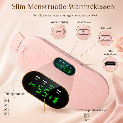 LunaTherm™ – Verwarmende Comfortriem tegen Menstruatiepijn