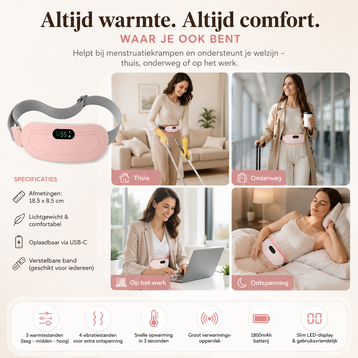 LunaTherm™ – Verwarmende Comfortriem tegen Menstruatiepijn
