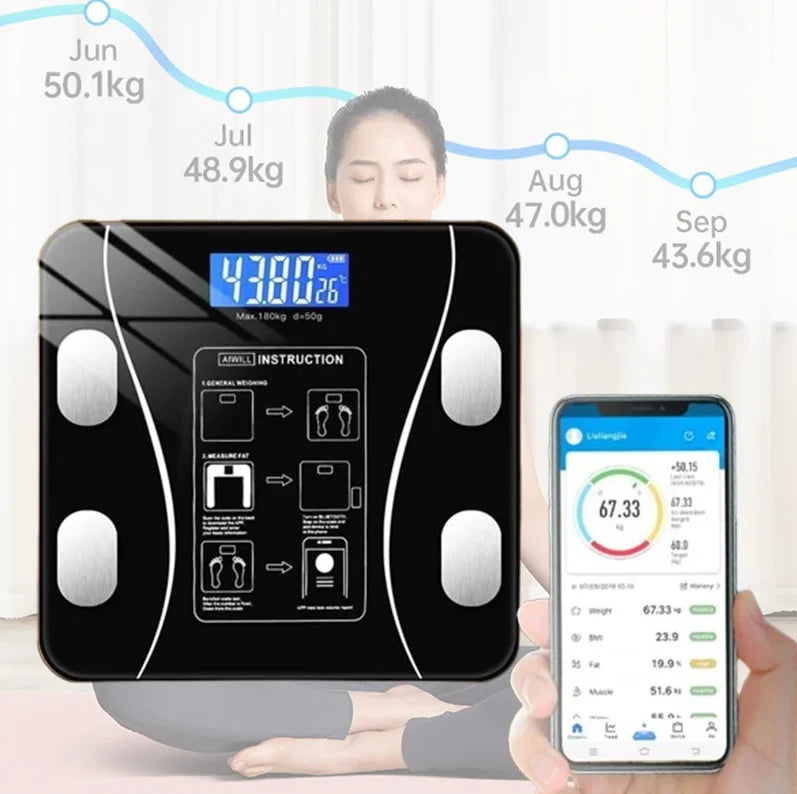 VitaScale Pro